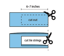 Cut the pattern out of the material